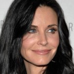 Courtney Cox Plastic Surgery Before & After